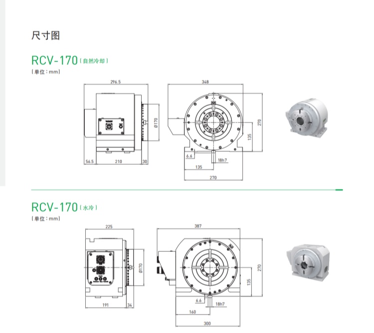 上銀170四軸轉臺