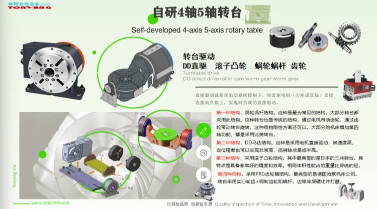 DDR直驅轉臺 DDR直驅轉臺