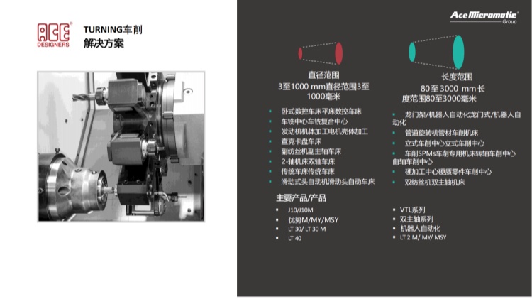 印度ACE數控機床 印度ACE數控機床